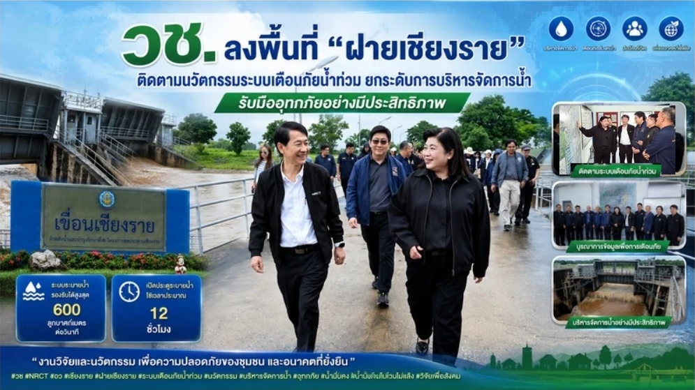 วช. ลงพื้นที่ “ฝายเชียงราย” ติดตามนวัตกรรมระบบเตือนภัยน้ำท่วม ยกระดับการบริหารจัดการน้ำ รับมืออุทกภัยอย่างมีประสิทธิภาพ